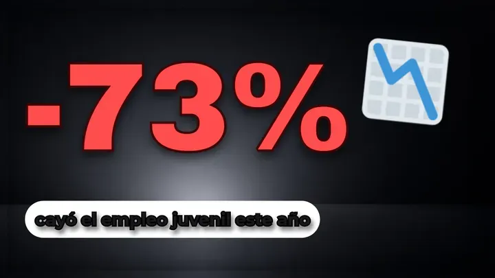 El dato · Cifra